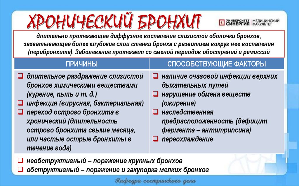 ХРОНИЧЕСКИЙ БРОНХИТ