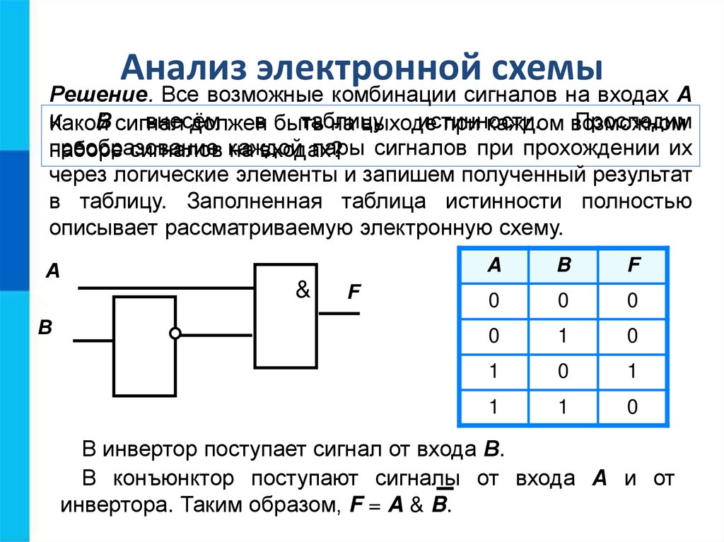 Анализ электронной схемы