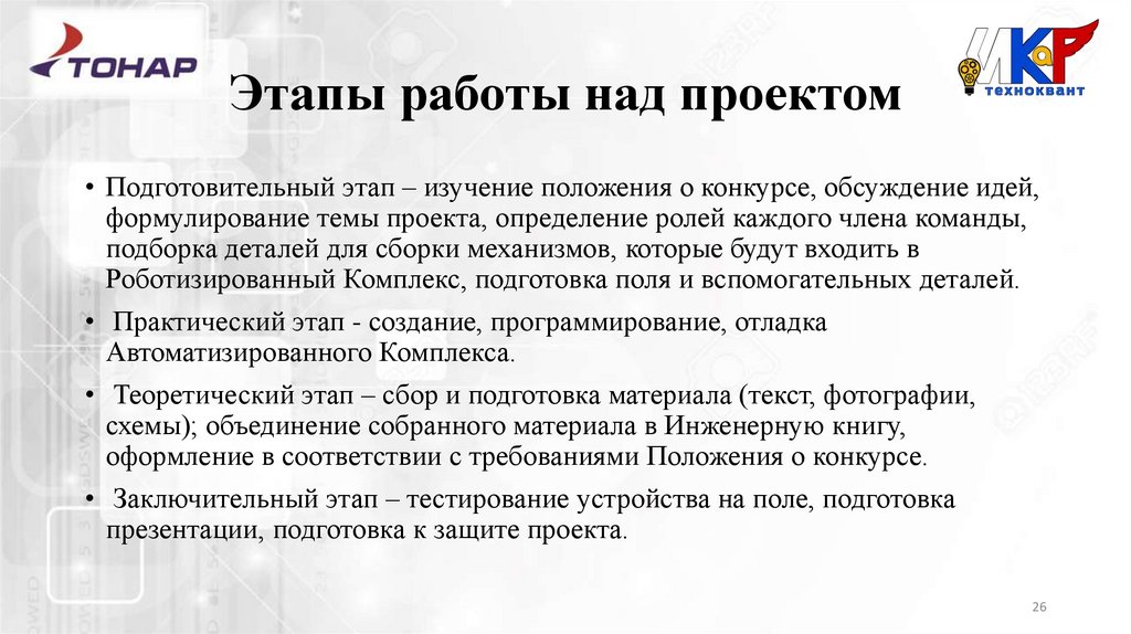 Этапы работы над проектом