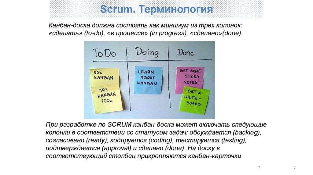 Scrum. Терминология