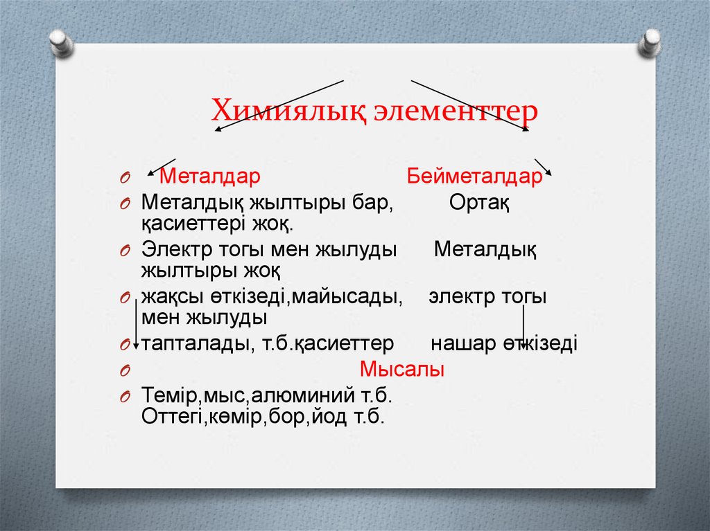 Химиялық элементтер