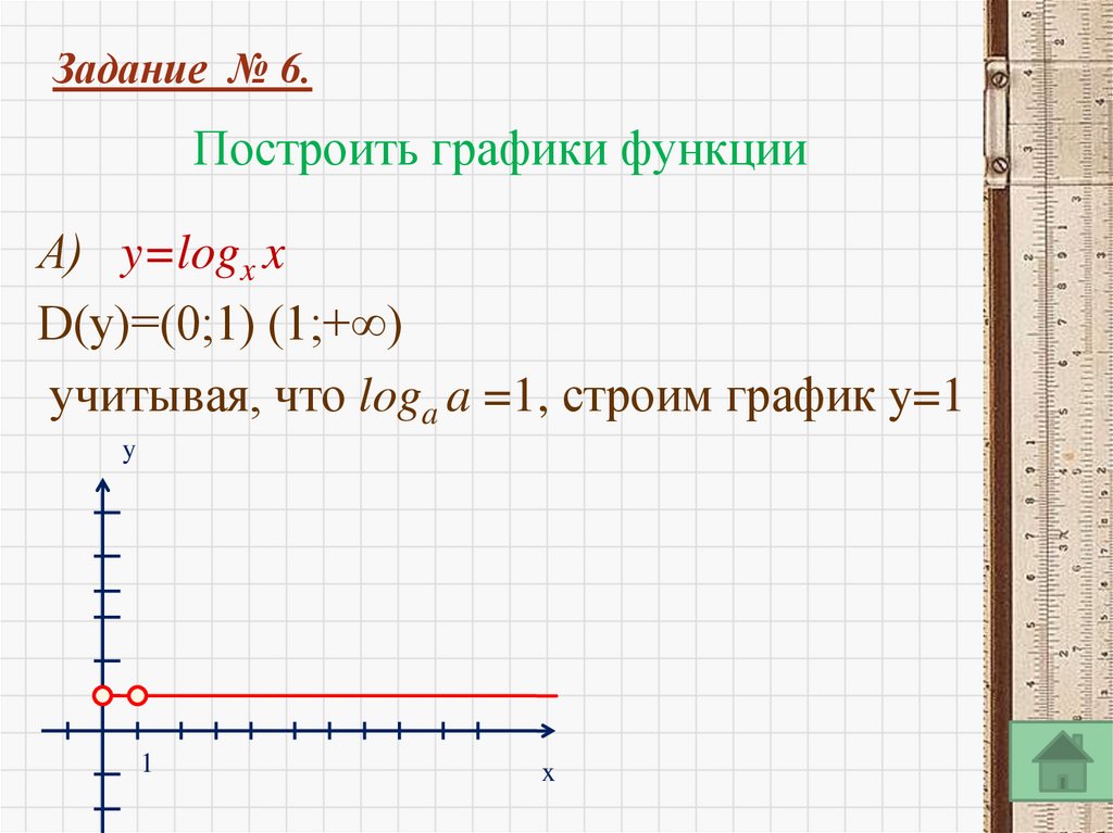 Построить графики функции