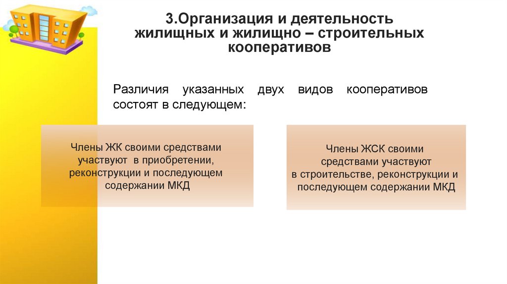 3.Организация и деятельность жилищных и жилищно – строительных кооперативов