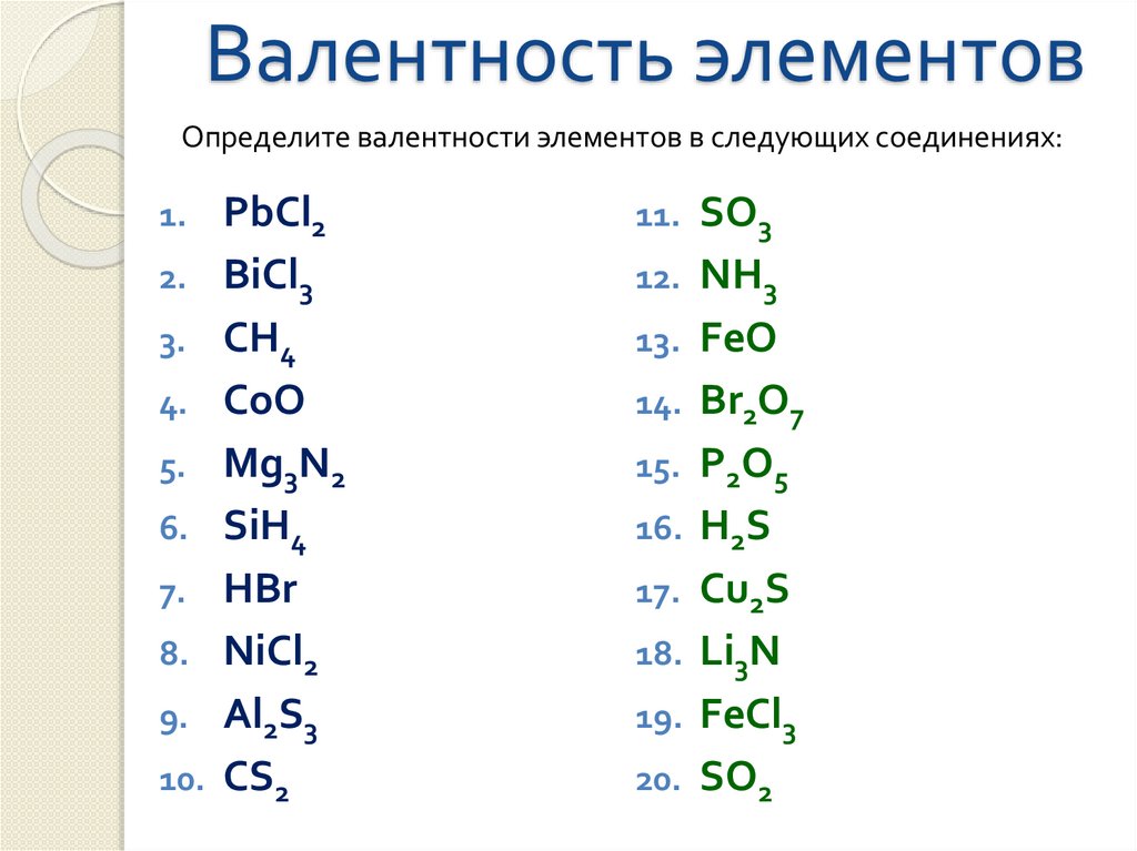 Валентность элементов