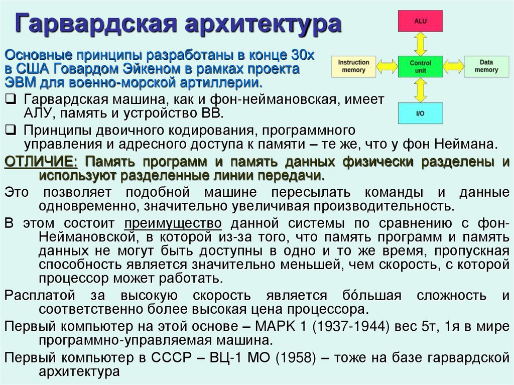 Гарвардская архитектура