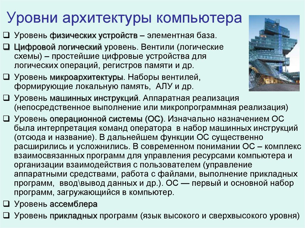 Уровни архитектуры компьютера