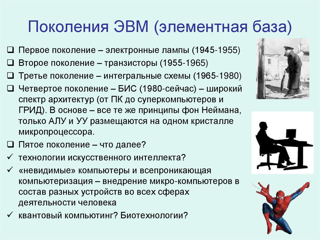 Поколения ЭВМ (элементная база)