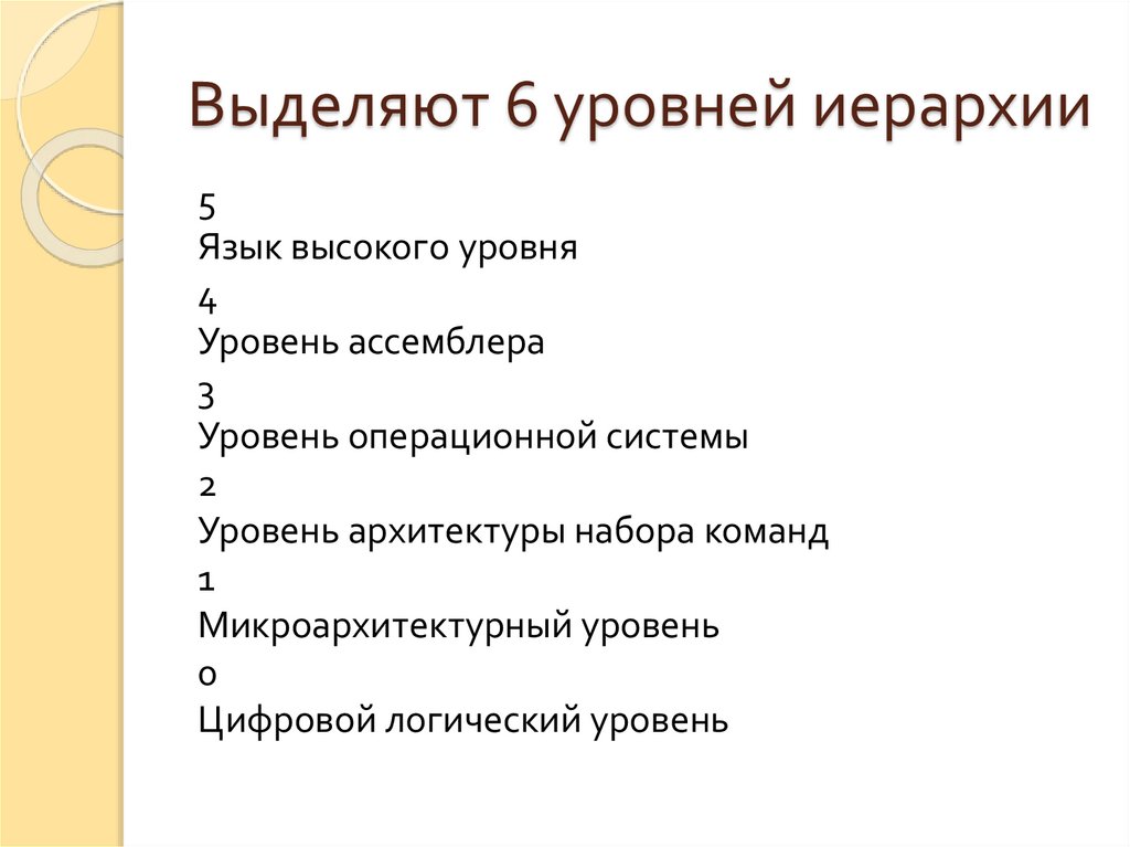 Выделяют 6 уровней иерархии