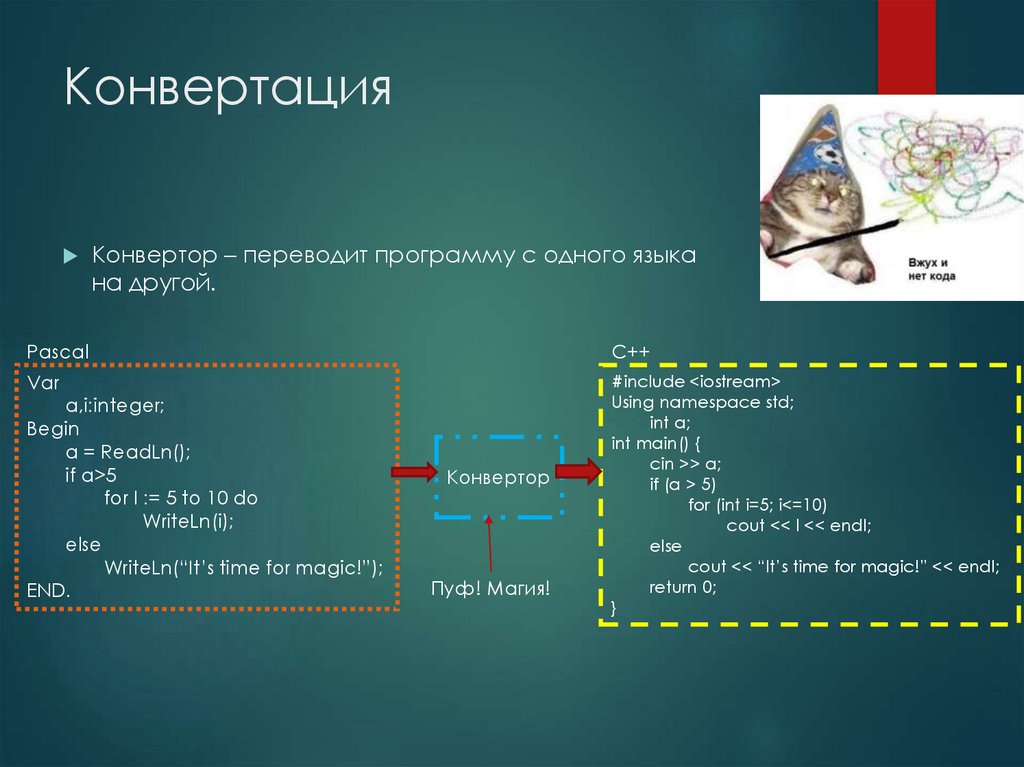 Конвертация