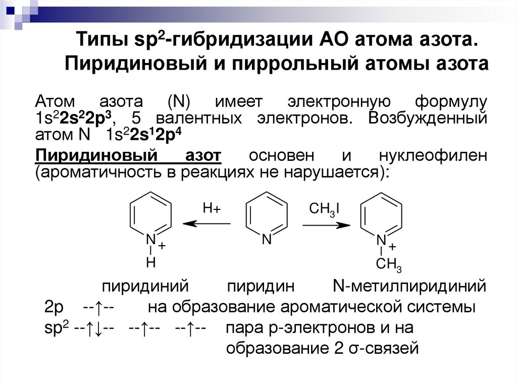 Типы sp2-гибридизации АО атома азота. Пиридиновый и пиррольный атомы азота