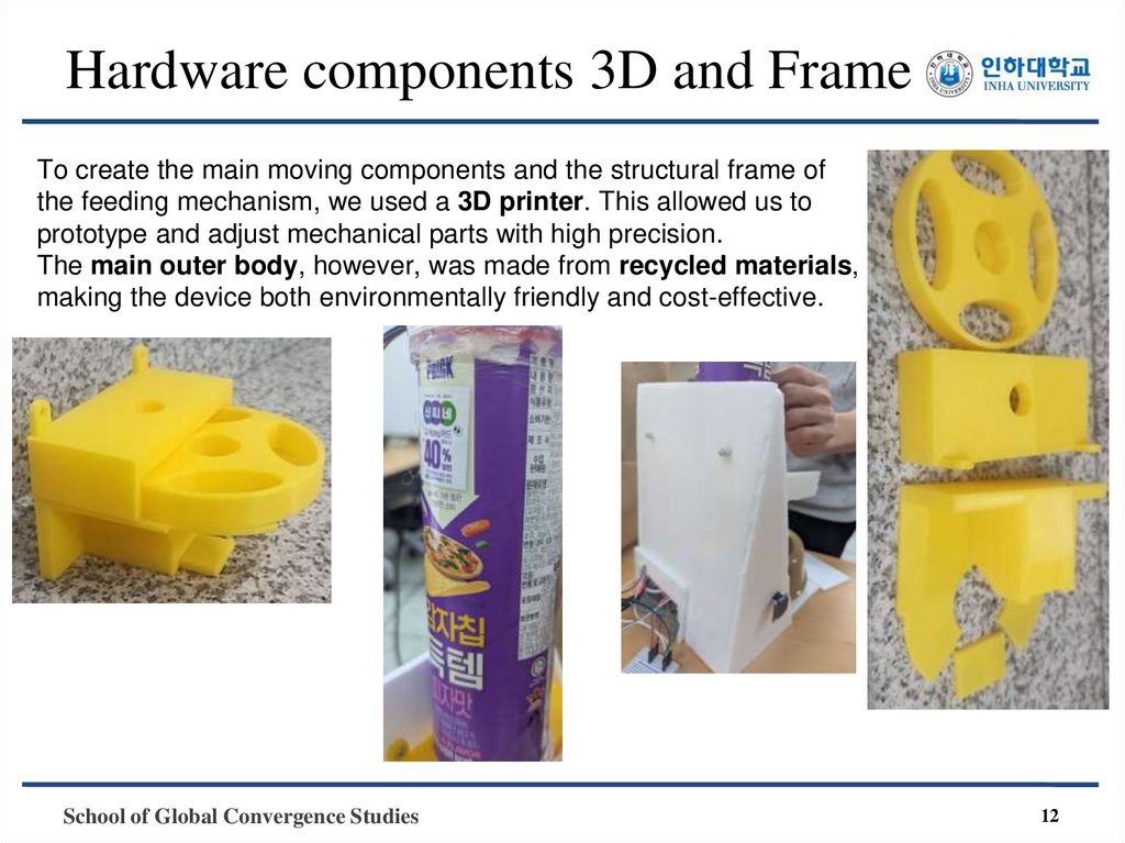 Hardware components 3D and Frame