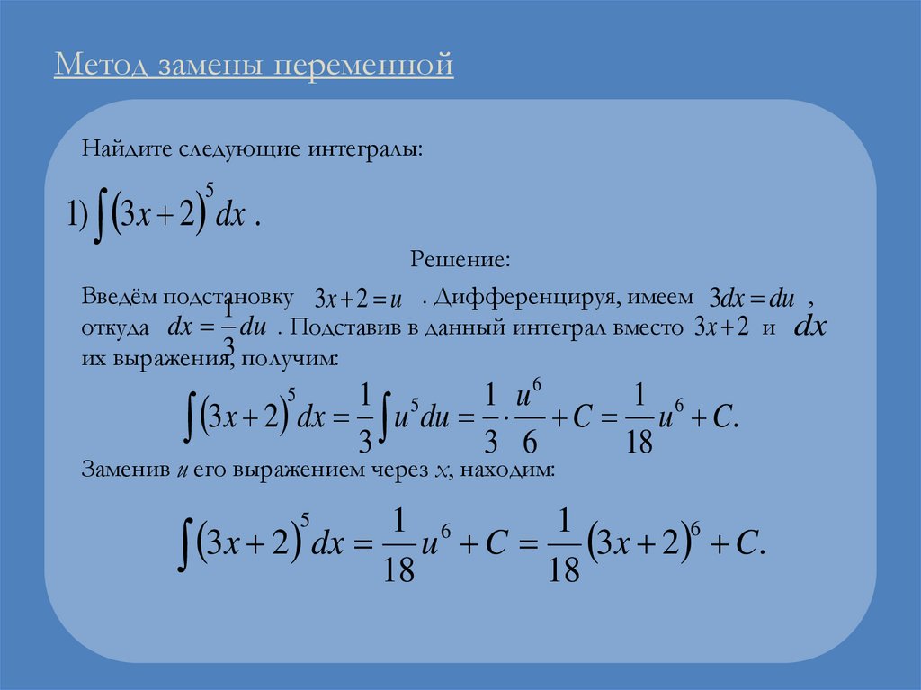 Метод замены переменной