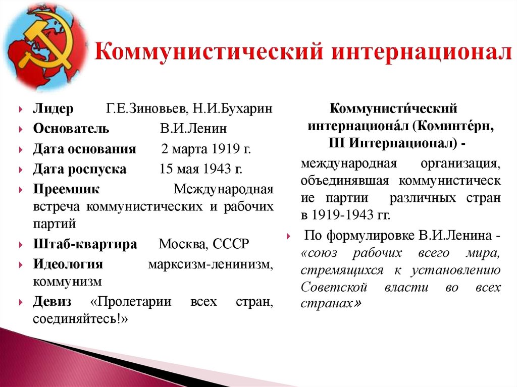 Коммунистический интернационал