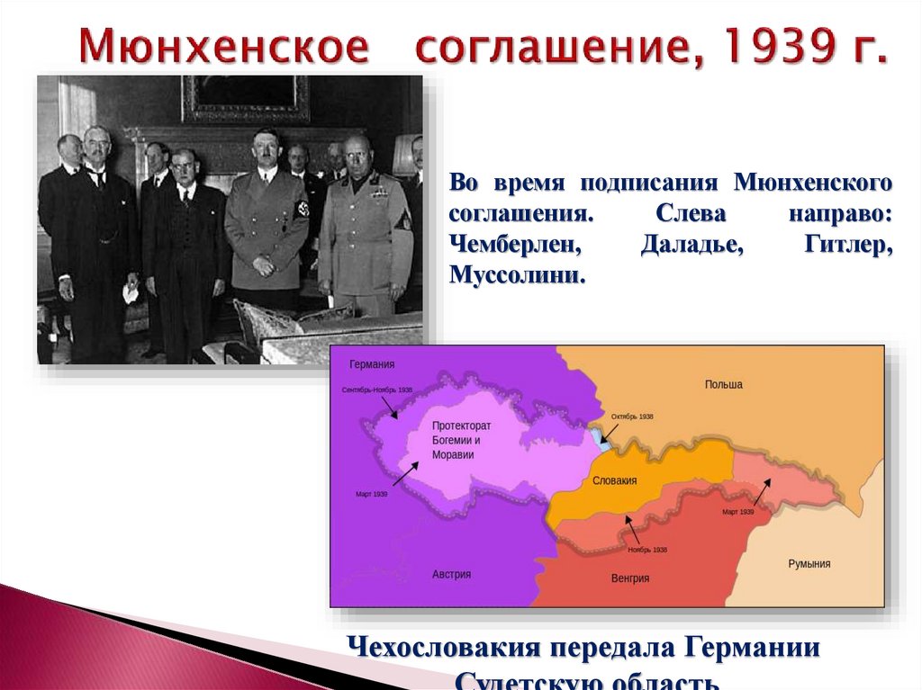 Мюнхенское соглашение, 1939 г.