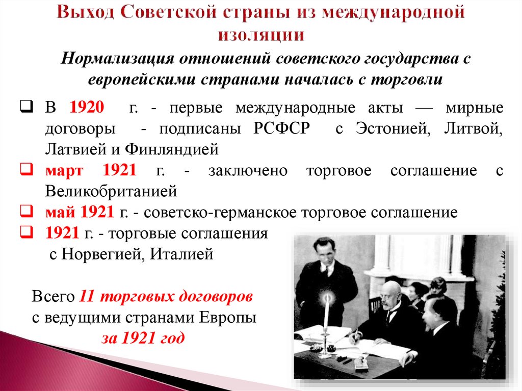 Выход Советской страны из международной изоляции