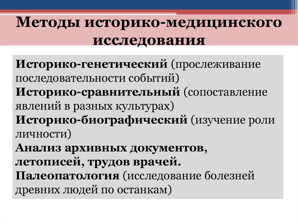 Методы историко-медицинского исследования
