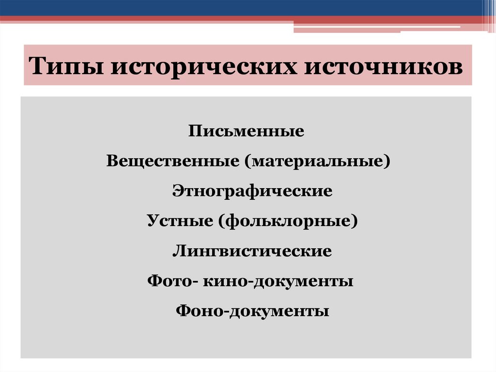 Типы исторических источников