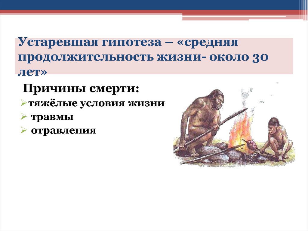 Устаревшая гипотеза – «средняя продолжительность жизни- около 30 лет»