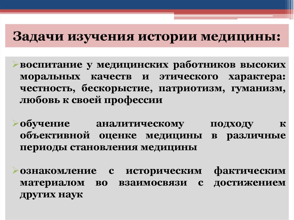 Задачи изучения истории медицины: