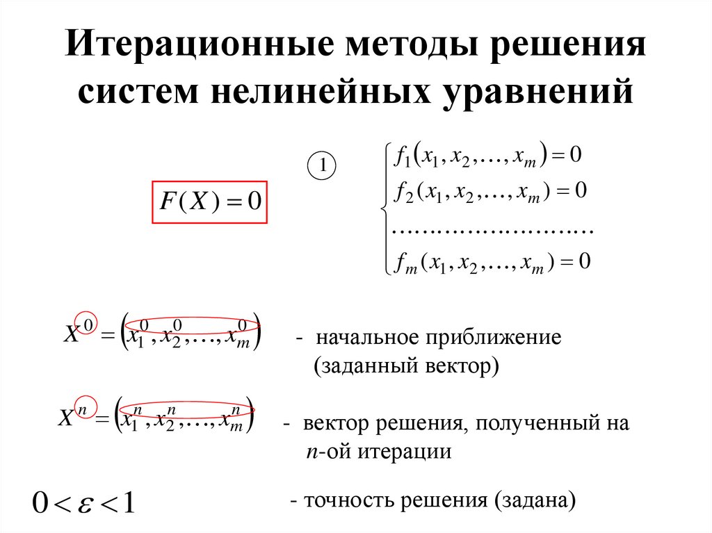 Итерационные методы решения систем нелинейных уравнений