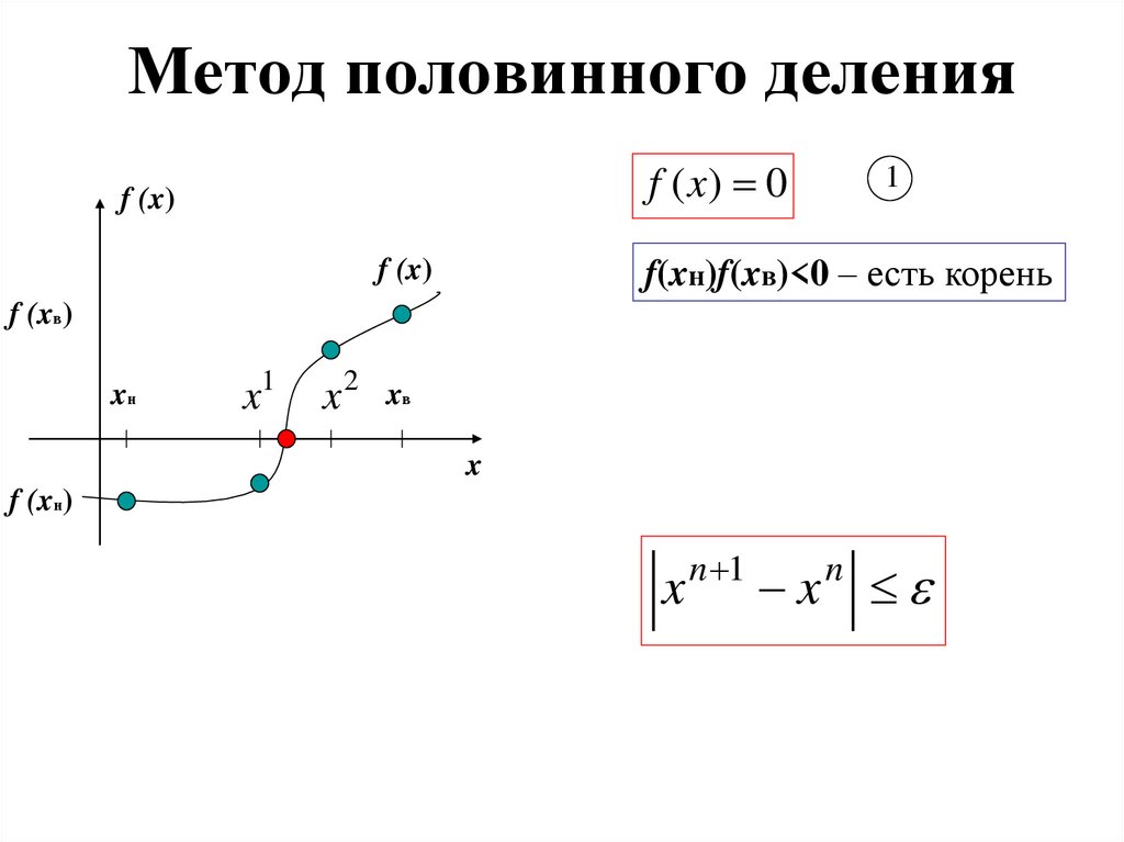 Метод половинного деления