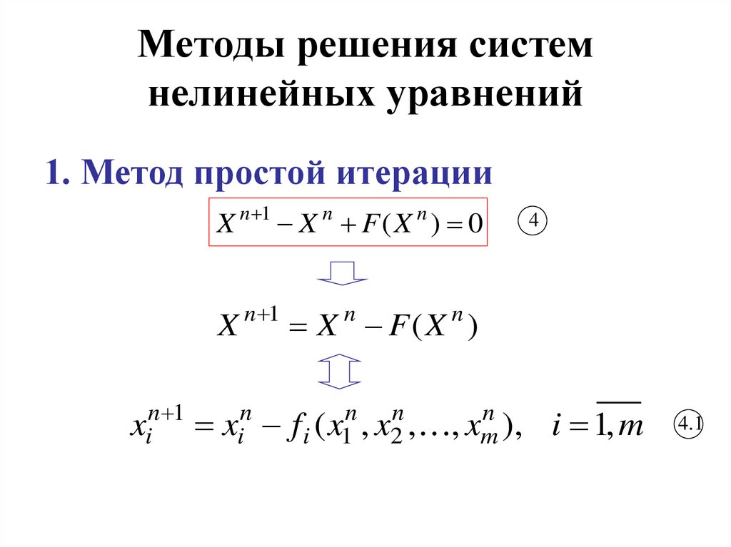 Методы решения систем нелинейных уравнений