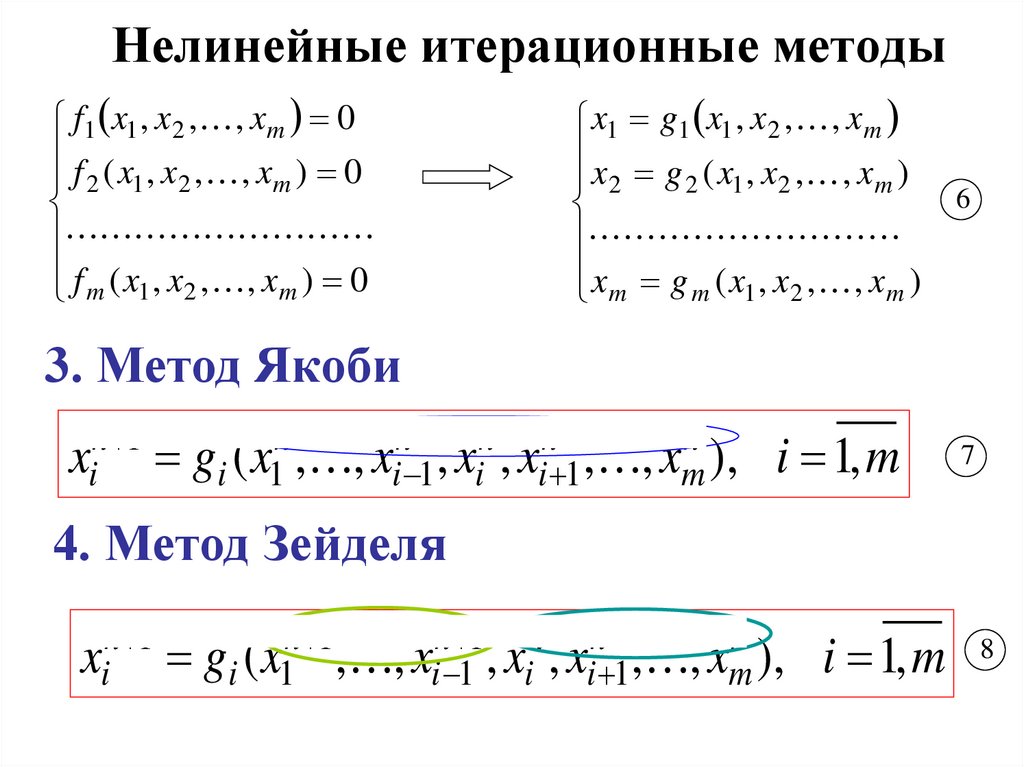Нелинейные итерационные методы