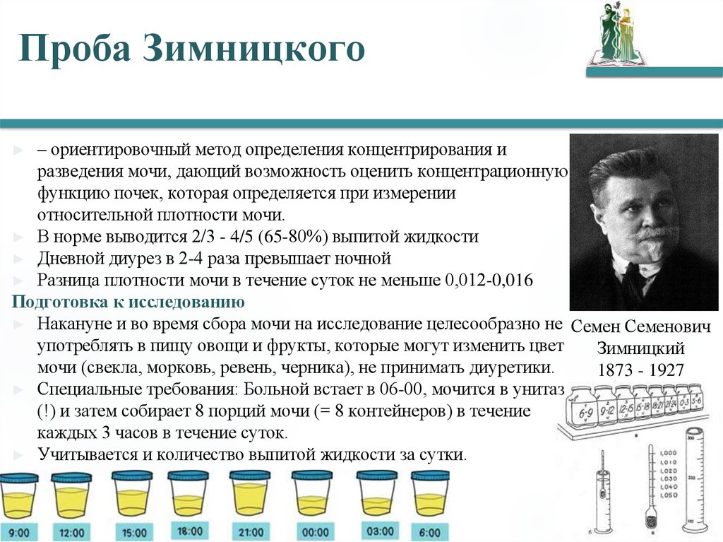 Проба Зимницкого