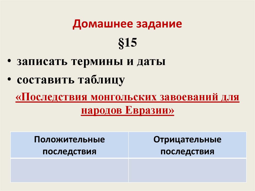 Домашнее задание