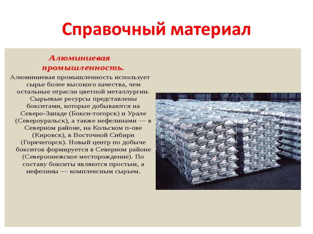 Справочный материал