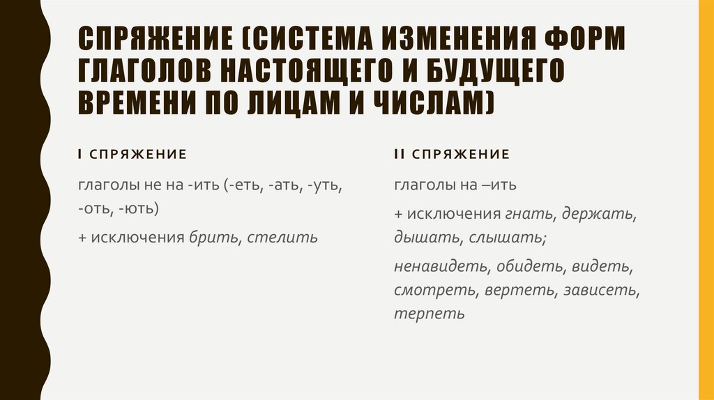 Спряжение (система изменения форм глаголов настоящего и будущего времени по лицам и числам)