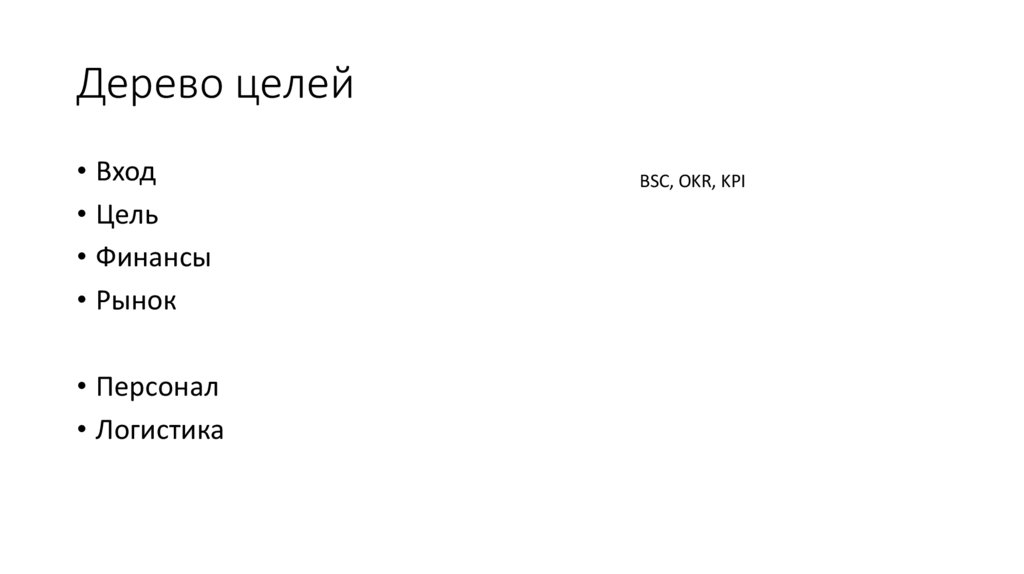 Дерево целей