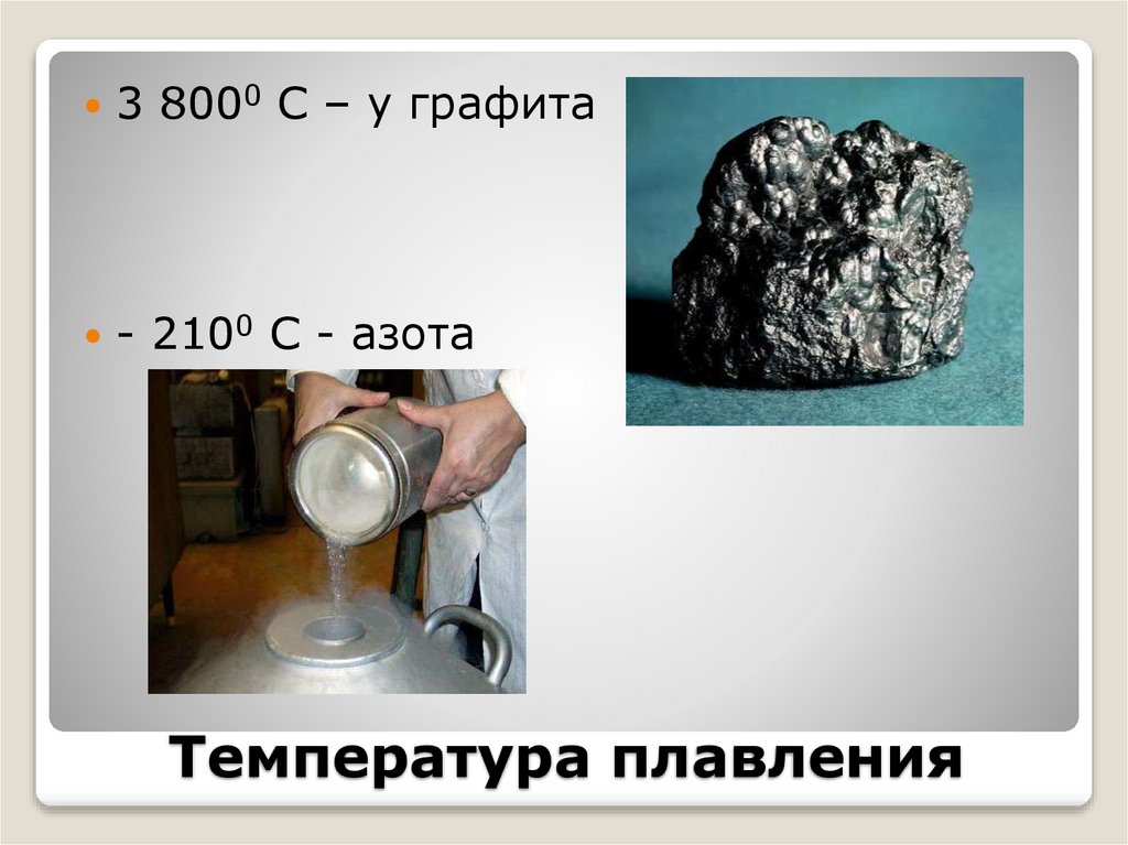 Температура плавления