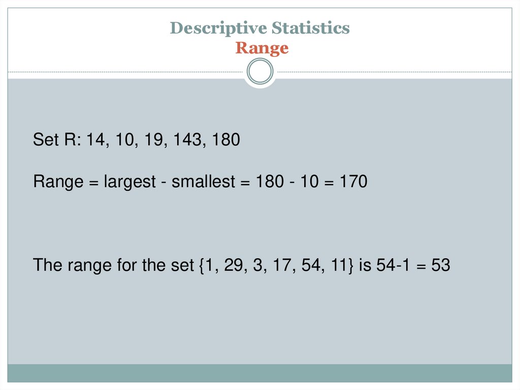 Descriptive Statistics Range