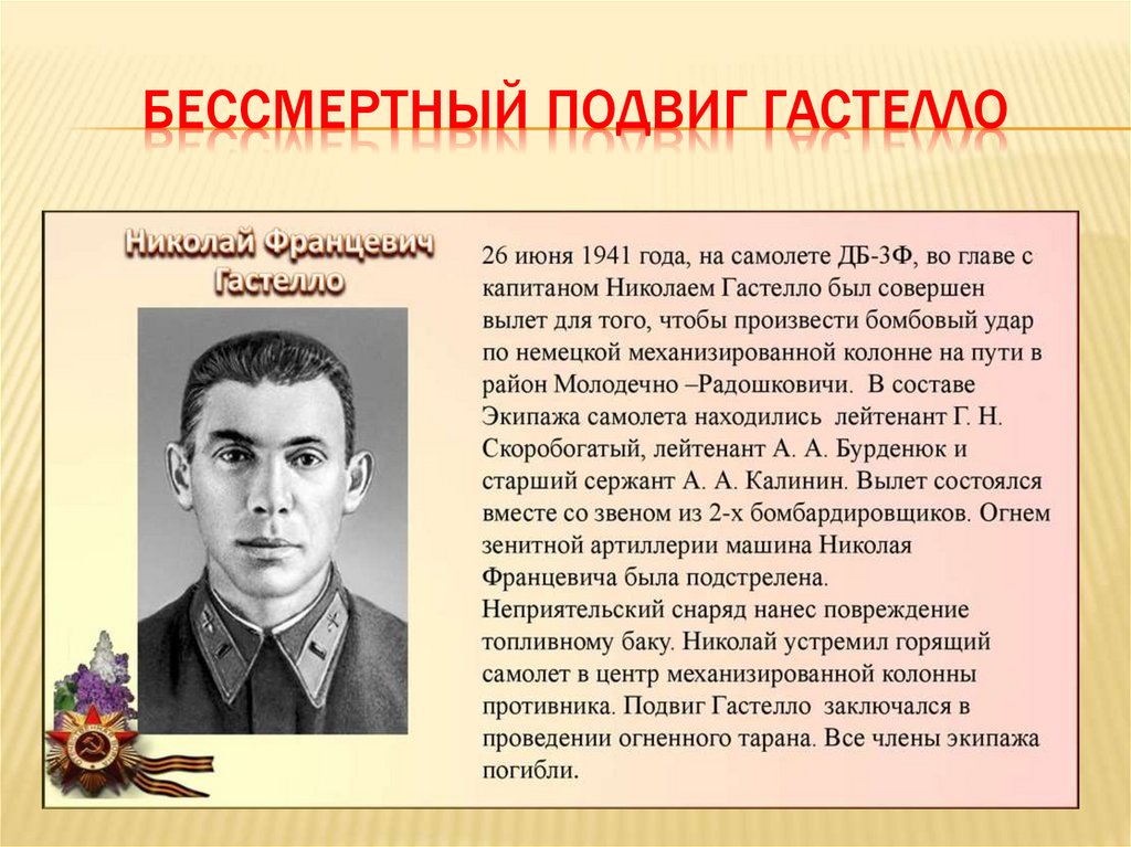 Бессмертный подвиг гастелло