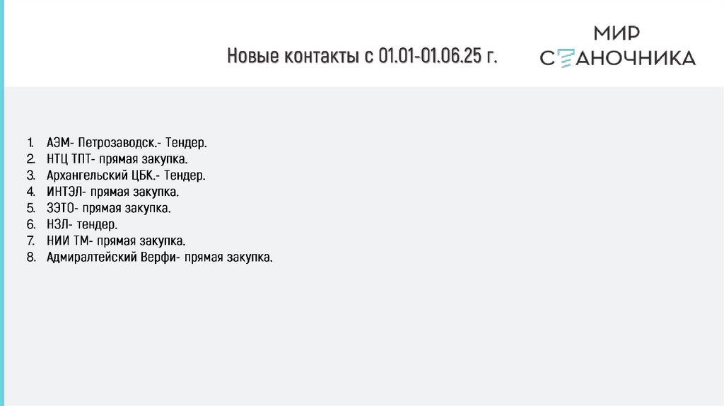 Новые контакты с 01.01-01.06.25 г.