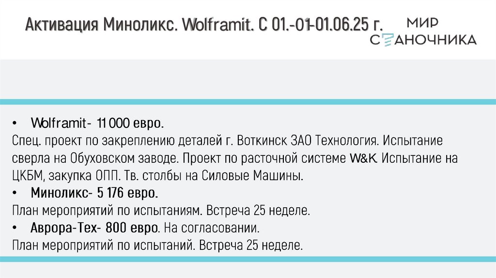 Активация Миноликс. Wolframit. С 01.-01-01.06.25 г.