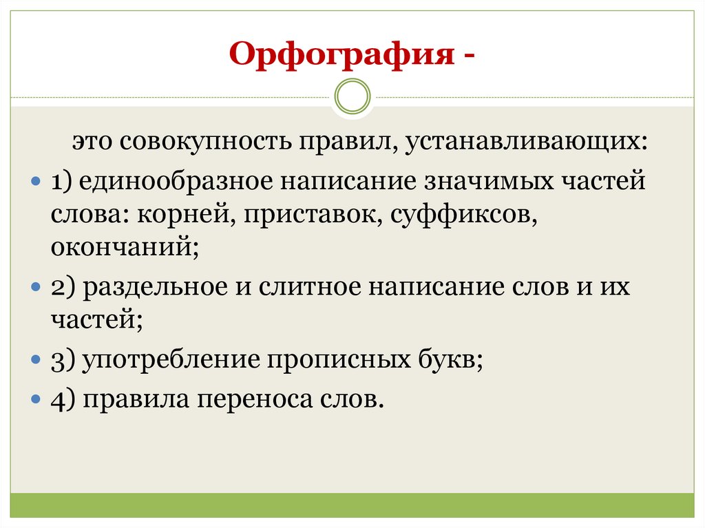 Орфография -
