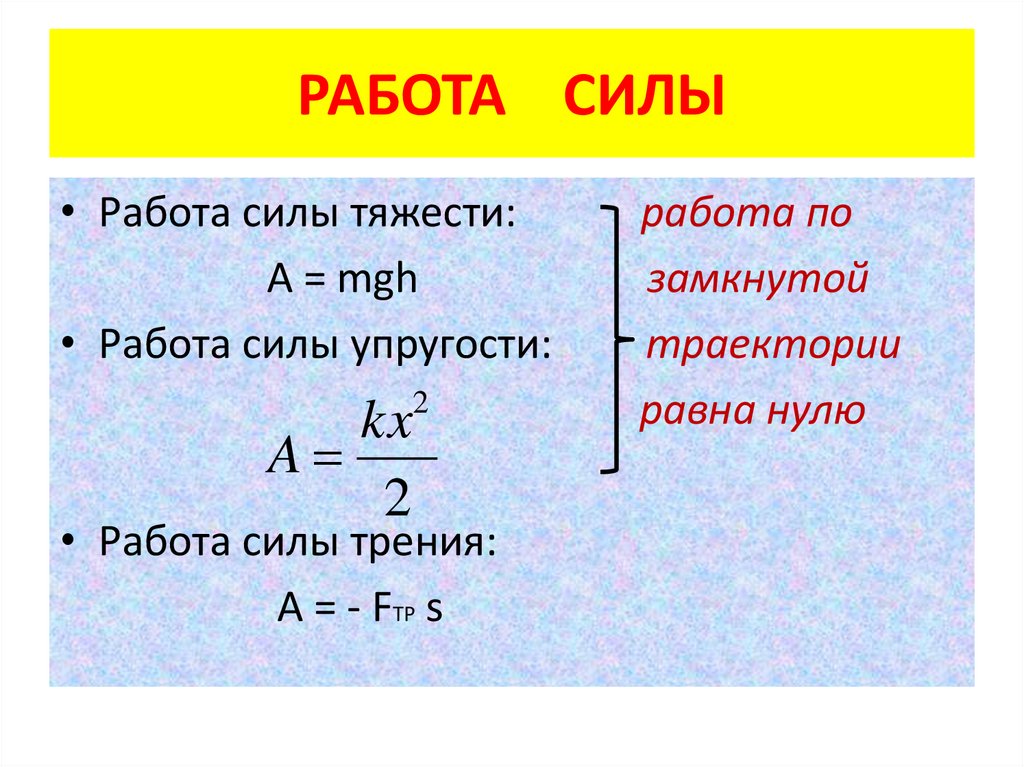 РАБОТА СИЛЫ