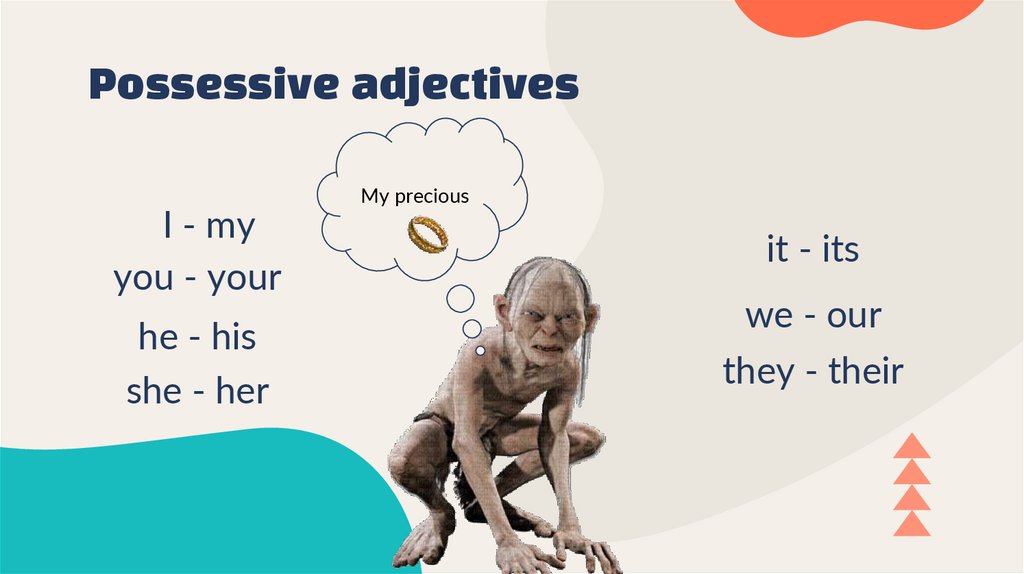 Possessive adjectives