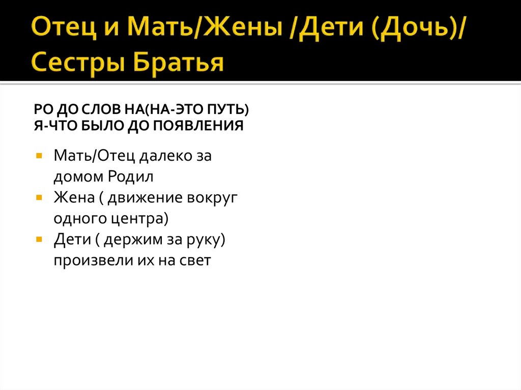 Отец и Мать/Жены /Дети (Дочь)/ Сестры Братья