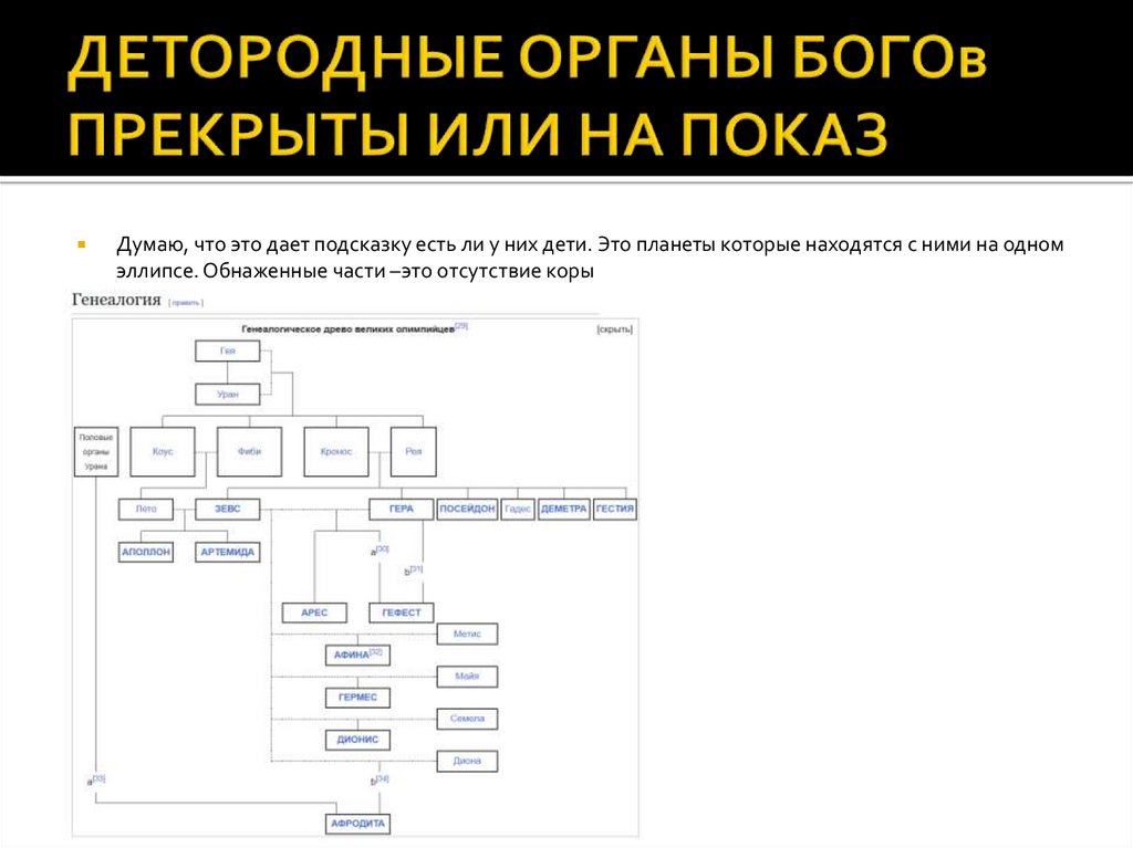 ДЕТОРОДНЫЕ ОРГАНЫ БОГОв ПРЕКРЫТЫ ИЛИ НА ПОКАЗ