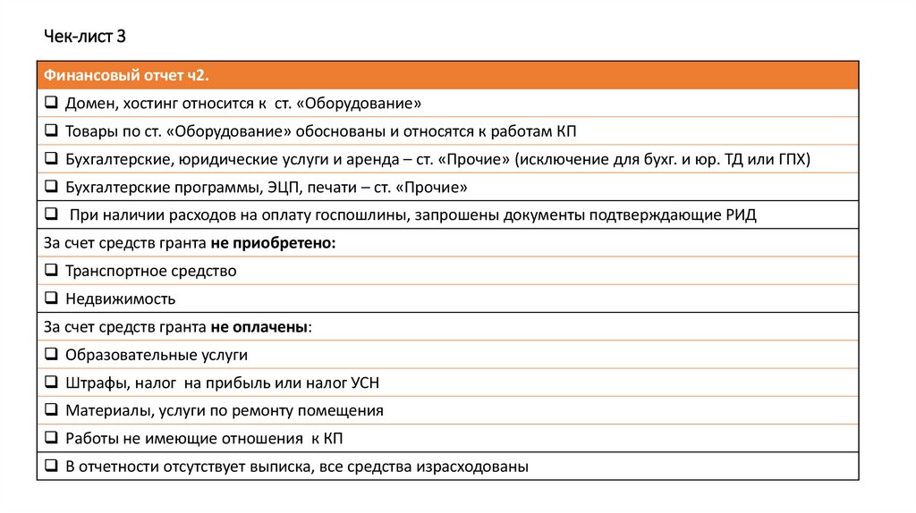 Чек-лист 3