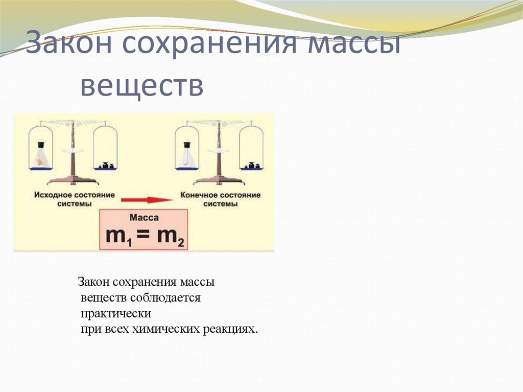 Закон сохранения массы веществ