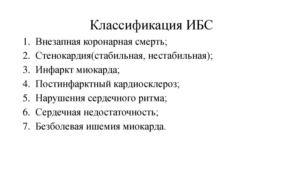 Классификация ИБС