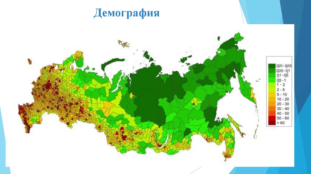 Демография