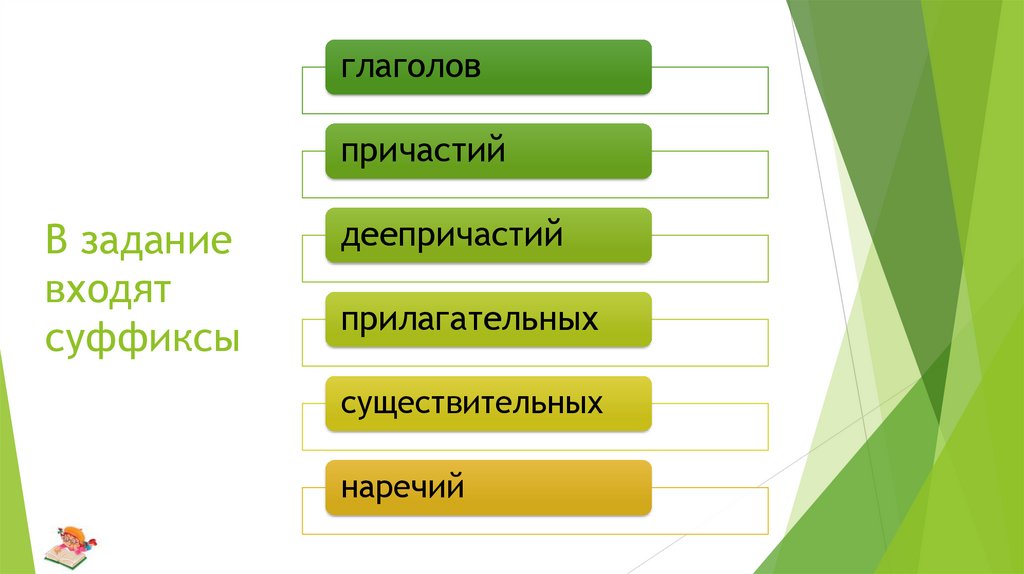 В задание входят суффиксы