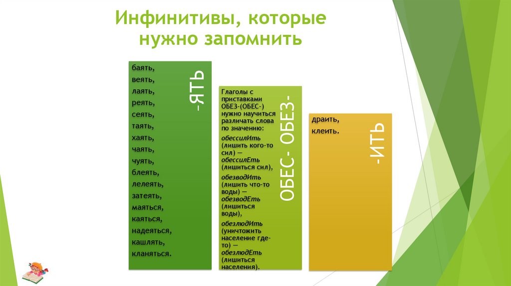Инфинитивы, которые нужно запомнить