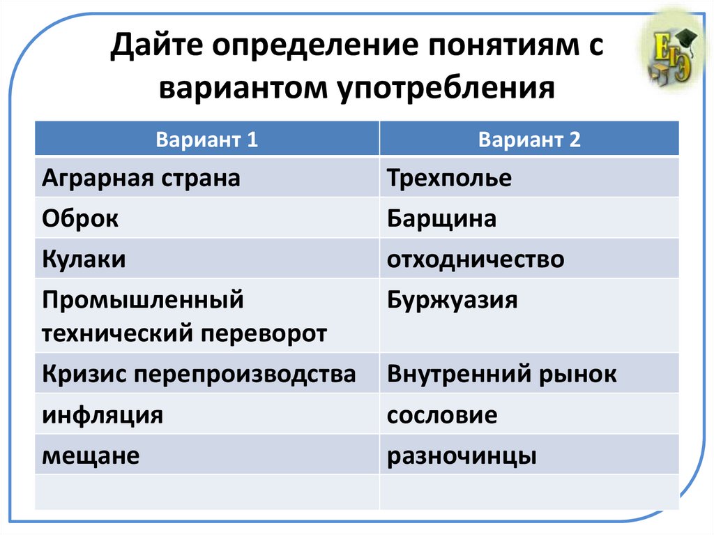 Дайте определение понятиям с вариантом употребления