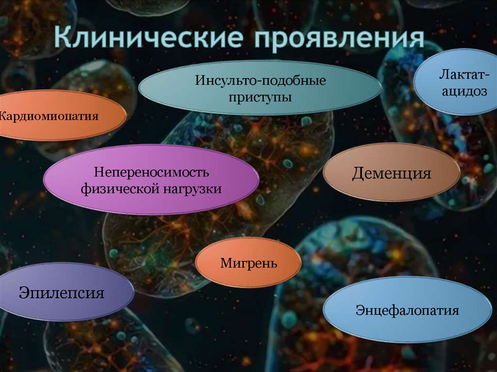 Клинические проявления